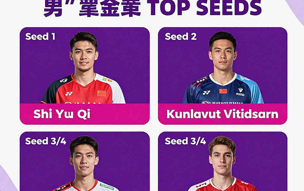 Shi Yuqi's Withdrawal: Li Shifeng's Rise and the Question of China's Men's Singles Depth Shi Yuqi's Withdrawal: Li Shifeng's Rise and the Question of China's Men's Singles Depth